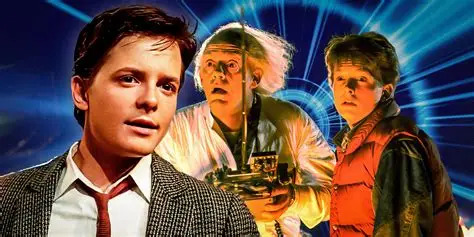 Back to the Future